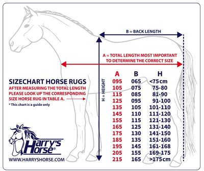 Harry&#039;s Horse Staldeken Highliner Snow 200gr