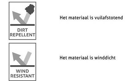 Winddicht Vuilafstotend Regendicht